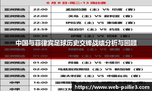 中国与菲律宾足球历史交锋战绩分析与回顾