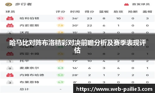 哈马比对阵布洛精彩对决前瞻分析及赛季表现评估