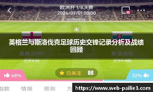 英格兰与斯洛伐克足球历史交锋记录分析及战绩回顾