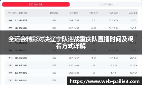 全运会精彩对决辽宁队迎战重庆队直播时间及观看方式详解