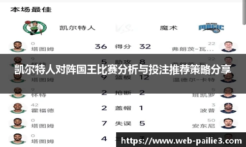 凯尔特人对阵国王比赛分析与投注推荐策略分享