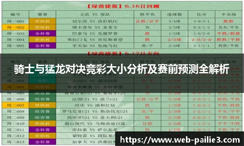 骑士与猛龙对决竞彩大小分析及赛前预测全解析